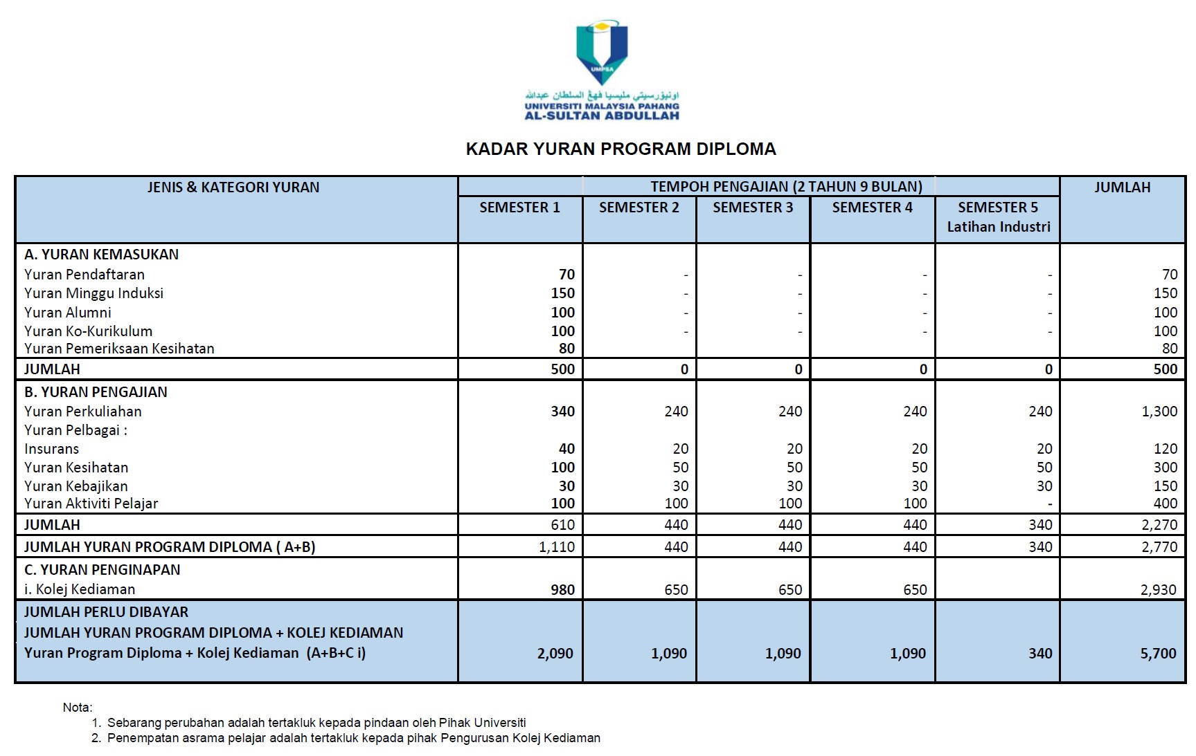 yuran-drp-2t9b.jpg